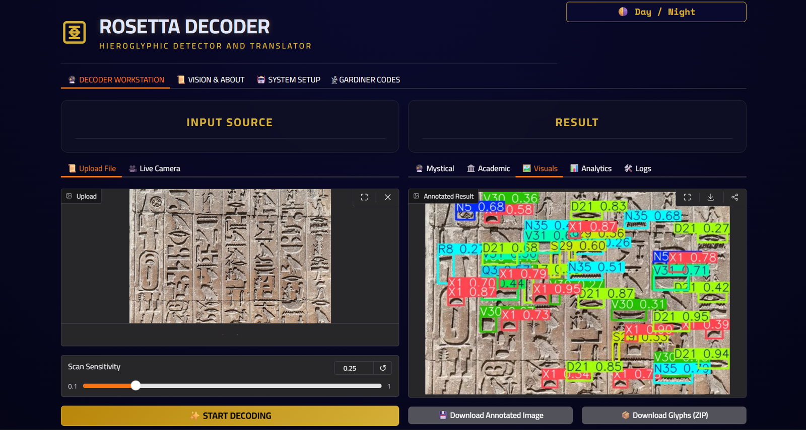 Rosetta Decoder